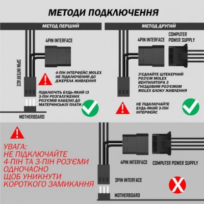 ����� �� ������� Zezzio ZF-P120 - �������� 3