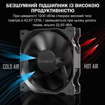 ����� ��� ������� Zezzio ZA-120 3 in 1 Kit - �������� 3