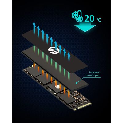 SSD ���������� HP FX900 Pro 1TB M.2 2280 (4A3U0AA#ABB) - �������� 4