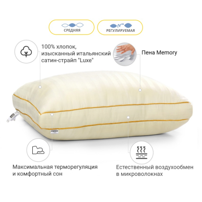 ������� MirSon 1505 Carmela DeLuxe memory effekt ������� 50�70 �� (2200001541436) - �������� 3