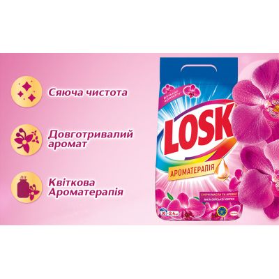   Losk     .   2.25  (9000101547085) -  2