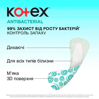   Kotex Antibacterial Extra Thin 20 . (5029053549132) -  3
