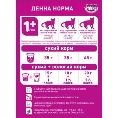 ����� ���� ��� ����� Whiskas ��� ��������������� � ������� 14 �� (5900951259418) - �������� 5