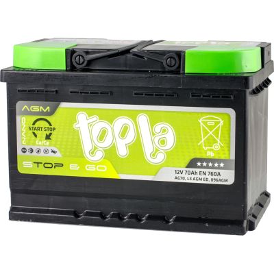 ����������� ������������� Topla 70 Ah/12V AGM Euro (114 070) - �������� 1
