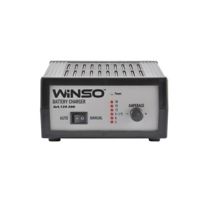�������� ���������� ��� �������������� ������������ WINSO 139200 - �������� 1