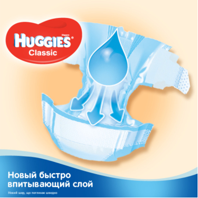 ϳ Huggies Classic 4 (7-18 ) J-Pack 88 . ( 2*44) (5029054228975) -  3