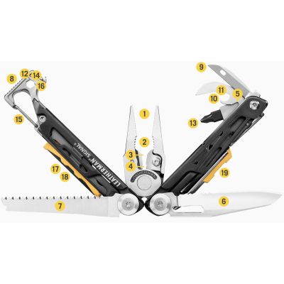 ��������� Leatherman Signal Black/Black (832586) - �������� 5