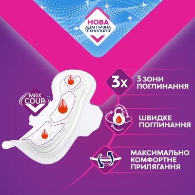 ������������� ��������� Libresse Ultra Goodnight Large 16 ��. (7322540960273) - �������� 4