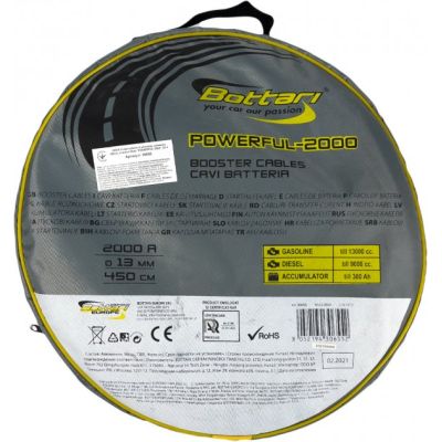 ����� ��� ������� ��� ��������� Bottari 2000A 4,5� "POWERFUL 2000" (30655-IS) - �������� 8