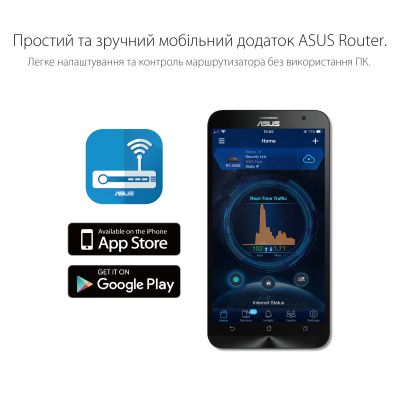 ������������� Asus RT-AX1800U - �������� 9