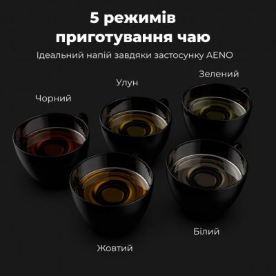 ������������� AENO EK1S (AEK0001S) - �������� 3