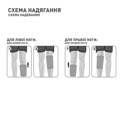 ������ MedTextile �� ������ �� ������� ������ ����������, ����� M�� (7640162324359) - �������� 4