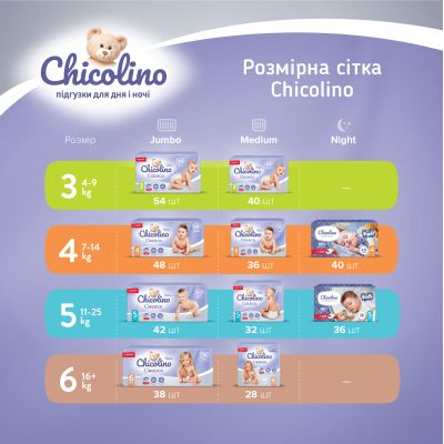 ϳ������ Chicolino Medium Classico 6 ����� (16+ ��) 28 �� (4823098410836) - �������� 4