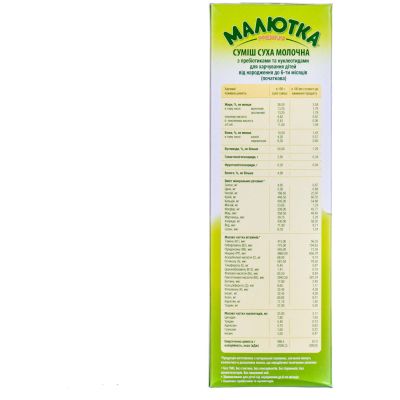 ������� ����� ������� Premium 1 �������� � 0 ������� 350 � (4820199500084) - �������� 2