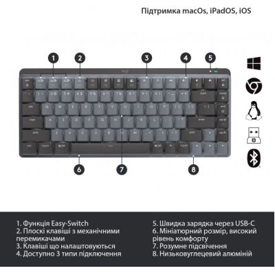 ���������� Logitech MX Mechanical Mini Illuminated UA Graphite (920-010782) - �������� 6