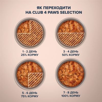 ������� ���� ��� ����� Club 4 Paws Paws Selection ������� ������� � �������� � ������� � ���� 80 � (4820215368025) - �������� 4