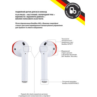 ��������� BeatBox PODS AIR 2 Wireless Charging White-Red (bbpair2wcwr) - �������� 2