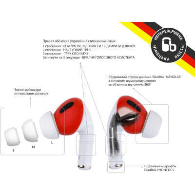 ��������� BeatBox PODS PRO 1 Wireless Charging White-Red (bbppro1wcwr) - �������� 2