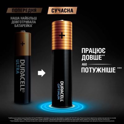 ��������� Duracell AAA Optimum LR03 * 4 (5015596) - �������� 3