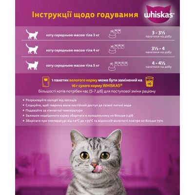 ������� ���� ��� ����� Whiskas ������ � ���� 85 � (5900951302138) - �������� 6