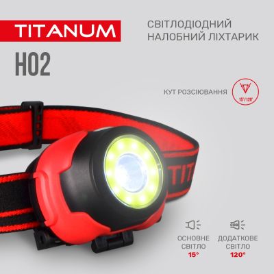 ˳���� TITANUM 100Lm 6500K (TLF-H02) - �������� 7