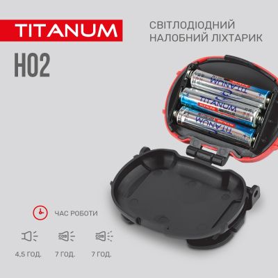 ˳���� TITANUM 100Lm 6500K (TLF-H02) - �������� 8