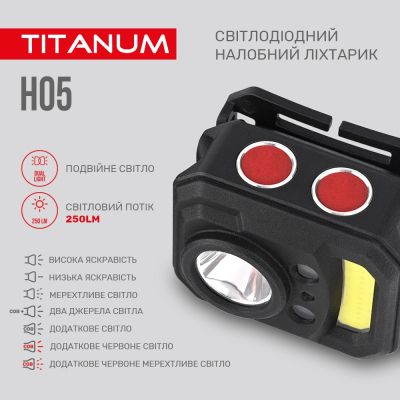 ������ TITANUM 250Lm 6500K (TLF-H05) - �������� 4