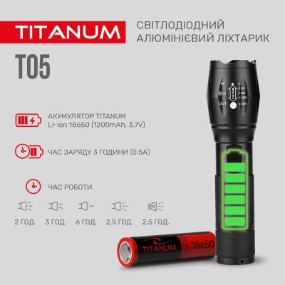  TITANUM 300Lm 6500K (TLF-T05) -  5