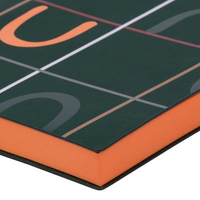  Yes 5  Generic (252074) -  4