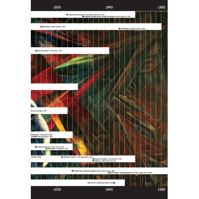 ����� ������ ���������. ³� ����������� ���� �� ���������� - ����� ������ Vivat (9789669428394) - �������� 9