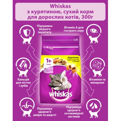 ����� ���� ��� ����� Whiskas � ������� 300 � (5998749144039) - �������� 4