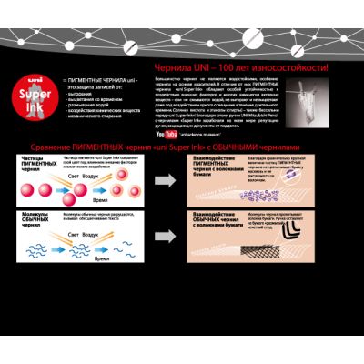  UNI Pin Fine Lin Black 0.4  (PIN04-200.Black) -  5