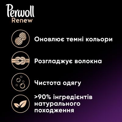    Perwoll Renew Black      1.98  (9000101576740) -  2