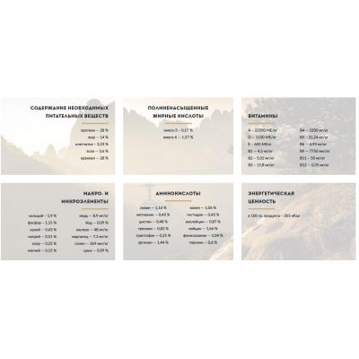 ����� ���� ��� ����� Carpathian Pet Food Adult 7+ 3 �� (4820111140886) - �������� 2