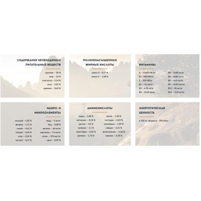 ����� ���� ��� ����� Carpathian Pet Food Maxi Adult 3 �� (4820111140855) - �������� 2