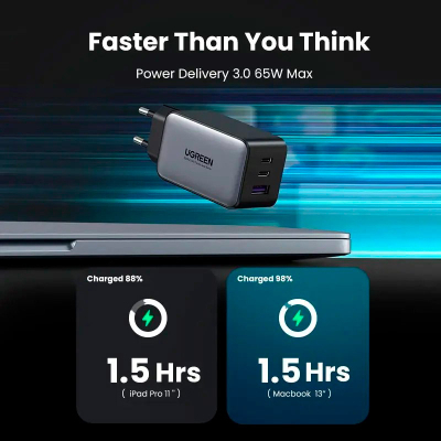   UGREEN 3xUSB 65W GaN (2USB-C+USB-A) CD244 Grey (10335) -  4