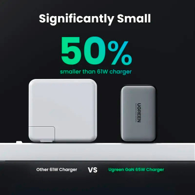   UGREEN 3xUSB 65W GaN (2USB-C+USB-A) CD244 Grey (10335) -  6