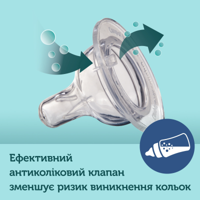 ����� Canpol babies EasyStart ����������� � ������� ���������, ���� 1 ��. (21/723) - �������� 4