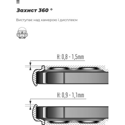 ����� ��� ���������� �������� Armorstandart ICON Case Samsung A34 5G (A346) Camera cover Lavender (ARM66498) - �������� 6