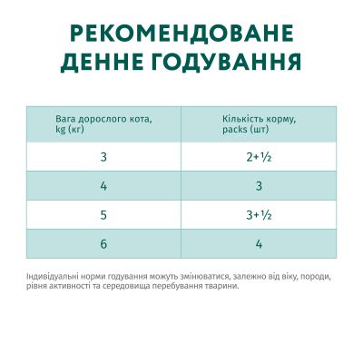������� ���� ��� ����� Optimeal � �������� � ��������� ����� 85 � (4820215365857) - �������� 9