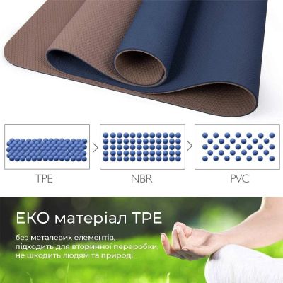 ������ ��� ���� PowerPlay 4150 TPE Premium Performance Mat 183 � 61 � 0.6 �� �������� (PP_4150_Blue) - �������� 5