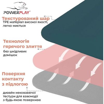 ������ ��� ���� PowerPlay 4150 TPE Premium Performance Mat 183 � 61 � 0.6 �� �������� (PP_4150_Blue) - �������� 6