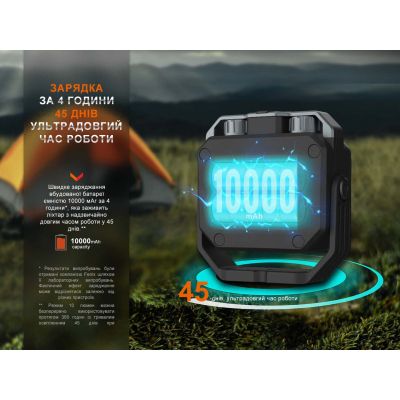 ˳ Fenix CL28R Powerbank (10 000 mAh) (CL28R) -  10