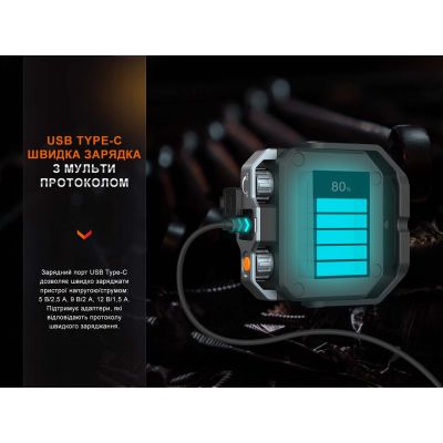 ˳ Fenix CL28R Powerbank (10 000 mAh) (CL28R) -  12