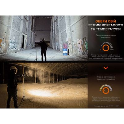 ˳ Fenix CL28R Powerbank (10 000 mAh) (CL28R) -  7