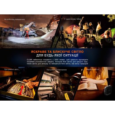 ˳ Fenix CL28R Powerbank (10 000 mAh) (CL28R) -  9