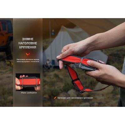 ������ Fenix HL16 AAA Black (HL16AAAblack) - �������� 12