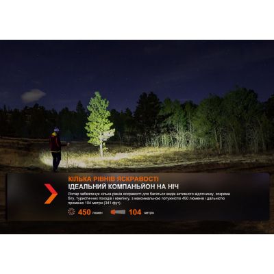 ������ Fenix HL16 AAA Black (HL16AAAblack) - �������� 7