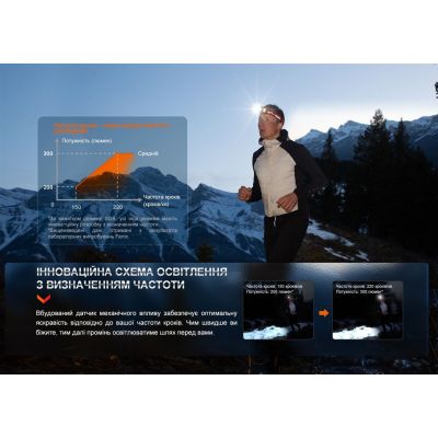 ˳���� Fenix HL32R-T Black (HL32R-TBK) - �������� 12