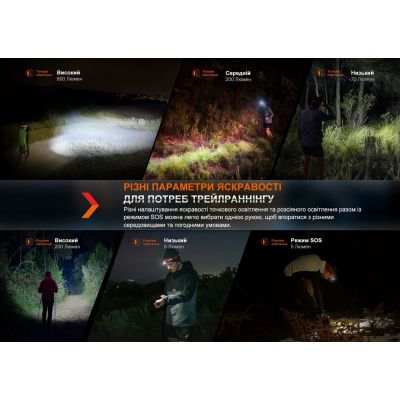 ˳���� Fenix HL32R-T Black (HL32R-TBK) - �������� 9